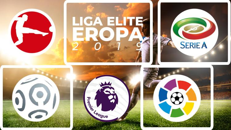 Hasil Liga Elite Eropa Copyright: INDOSPORT