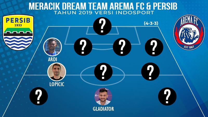Dream Team Arema & Persib