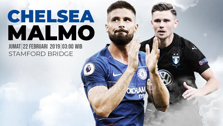Prediksi Chelsea vs Malmo. - INDOSPORT