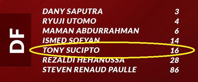 Nomor punggung skuat persija di Piala AFC 2019. Copyright: Persija