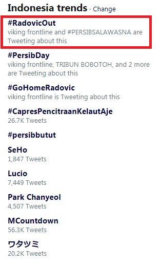 Hastag #RadovicOut menjadi trending topic di twitter Copyright: Twitter