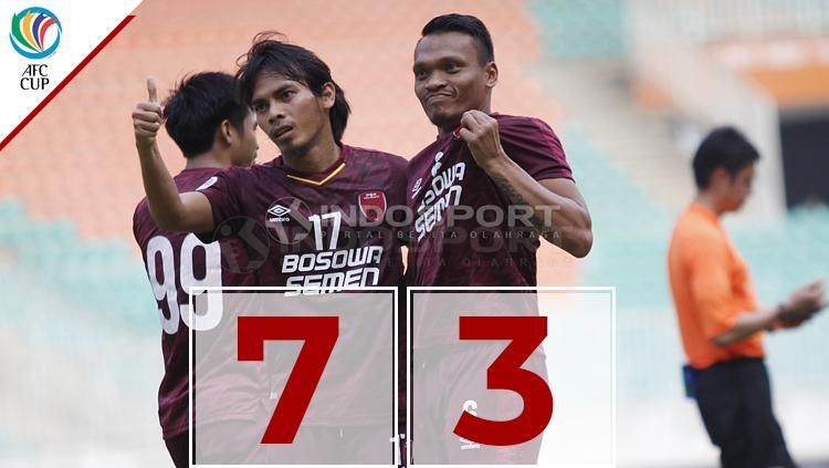 Hasil pertandingan PSM Makassar vs Lao Toyota Copyright: INDOSPORT