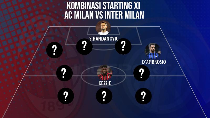 Kombinasi Starting XI Ac Milan vs Inter Milan.