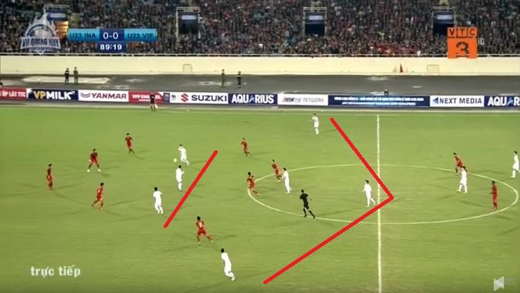 Vietnam bermain dengan formasi 3-4-3 Copyright: Youtube/BLV Quang Huy