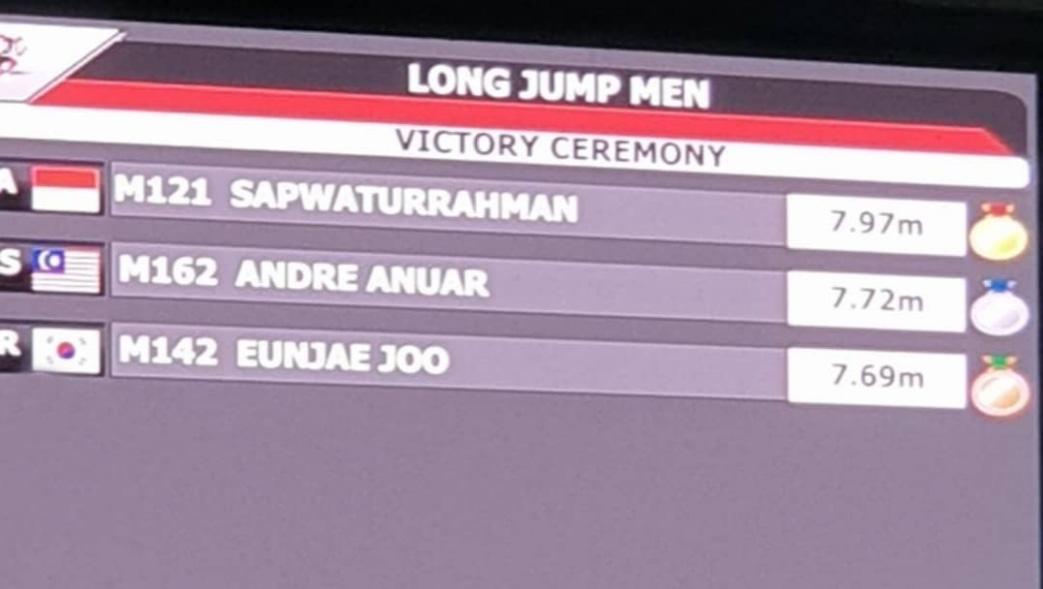 Sapwaturahman berhasil meraih medali emas lompat jauh di ajang 1st Malaysian Grand Prix 2019. Copyright: Instagram@pasipusat