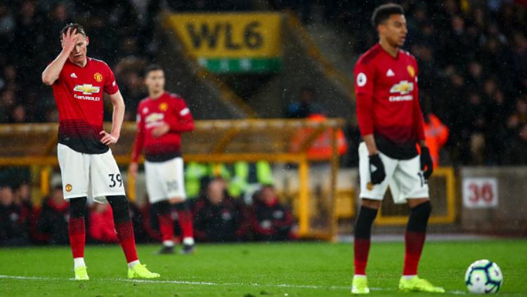 Wolverhampton Meme Kumpulan Meme Kocak Usai Manchester United Kalah dari Wolverhampton ...