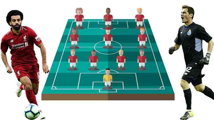Kesamaan formasi yang digunakan Liverpool vs Porto FC