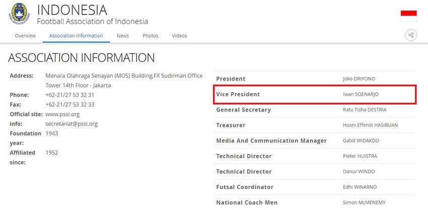 Struktur pengurus PSSI di halaman FIFA. Foto: FIFA Copyright: FIFA