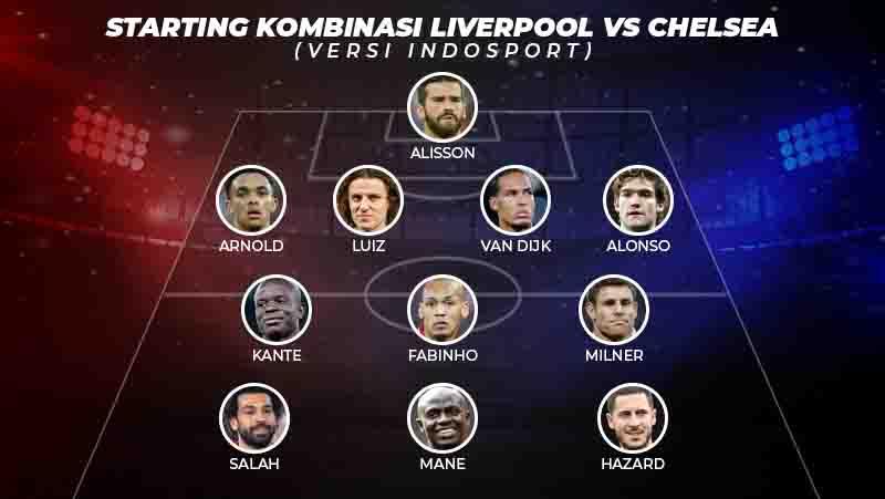 Starting Kombinasi Liverpool vs Chelsea versi Indosport. Grafis:Yanto/Soicaumienbac.cc Copyright: Grafis:Yanto/Soicaumienbac.cc