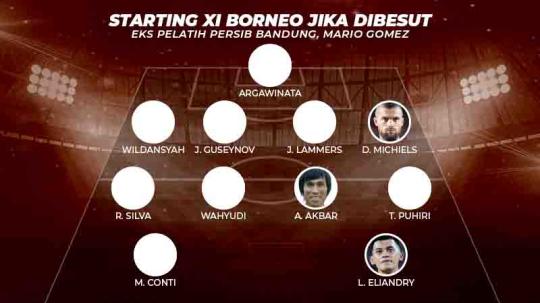 Starting XI Borneo jika dibesut eks pelatih Persib Bandung, Mario Gomez. Grafis:Tim/Indosport.com