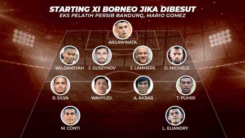 Starting XI Borneo jika dibesut eks pelatih Persib Bandung, Mario Gomez. Grafis:Tim/Indosport.com Copyright: Grafis:Tim/Indosport.com