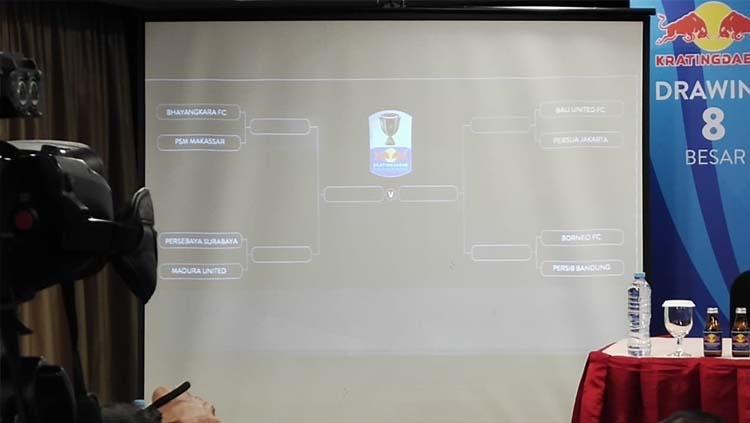 Drawing Piala Indonesia Kratingdaeng. Foto: Ary Kristianto Copyright: Ary Kristianto