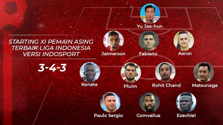 Starting XI Pemain Asing Terbaik Liga Indonesia Versi INDOSPOR. Eli Suhaeli/INDOSPORT Copyright: Eli Suhaeli/INDOSPORT