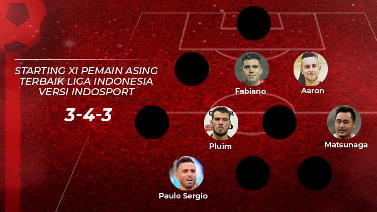 Starting XI Pemain Asing Terbaik Liga Indonesia Versi INDOSPOR. Eli Suhaeli/INDOSPORT