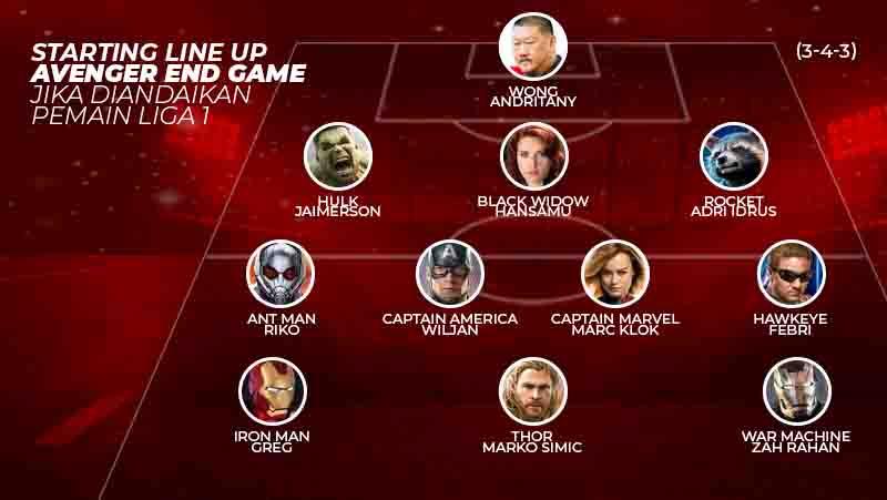 Starting Line Up Avenger and Game jika diandaikan pemain liga 1. Grafis:Tim/Indosport.com