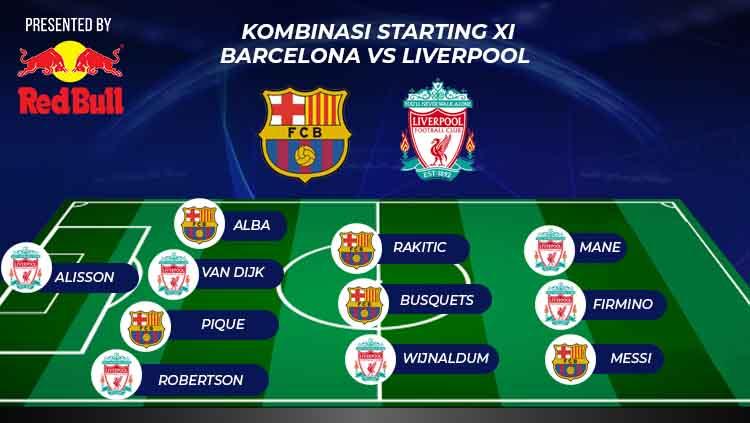 Kombinasi Starting XI Barcelona vs Liverpool di leg pertama Liga Champions. Copyright: Eli Suhaeli/INDOSPORT