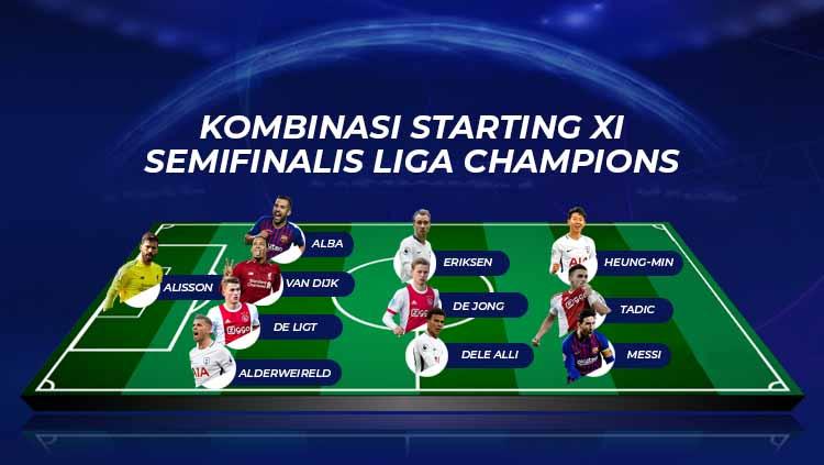 Kombinasi Starting XI Semifinalis Liga Champions. footyrenders/Eli Suhaeli/INDOSPORT Copyright: footyrenders/Eli Suhaeli/INDOSPORT