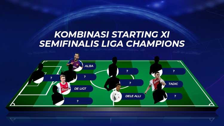 Kombinasi Starting XI Semifinalis Liga Champions. footyrenders/Eli Suhaeli/INDOSPORT