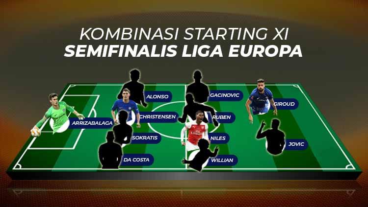Kombinasi Starting XI Semifinalis Liga Europa. Foto: Grafis: Tim/Soicaumienbac.cc - INDOSPORT