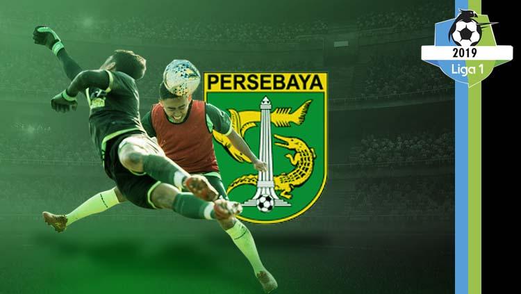 Profil tim Persebaya Surabaya Liga 1 2019. Copyright: Eli Suhaeli/INDOSPORT