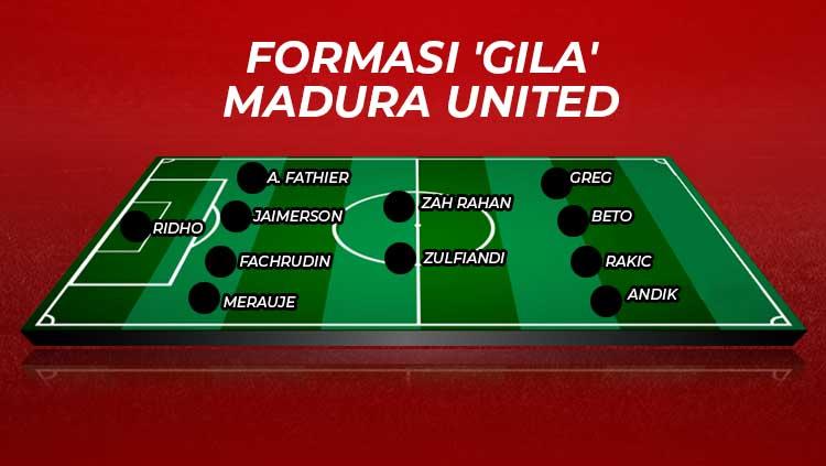 Starting Madura United Copyright: Eli Suhaeli/INDOSPORT