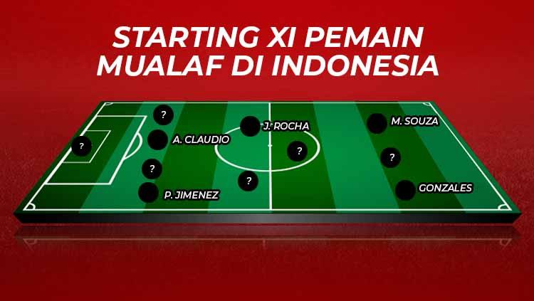 Starting XI pemain mualaf di Indonesia.