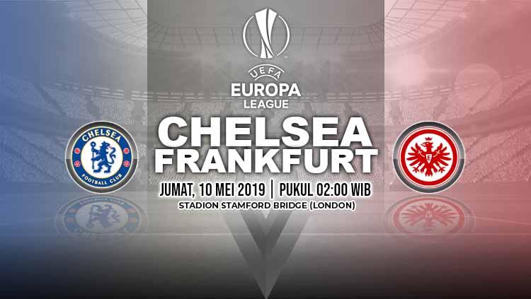 Pertandingan Chelsea vs Frankfurt. Grafis: Yanto/INDOSPORT