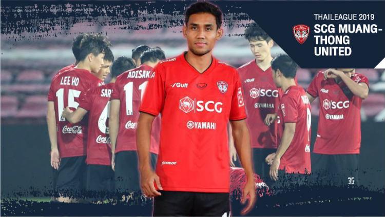 Jersey Muangthong United untuk Thai League 1 2019 (Foto: sport.trueid.net) Copyright: sport.trueid.net