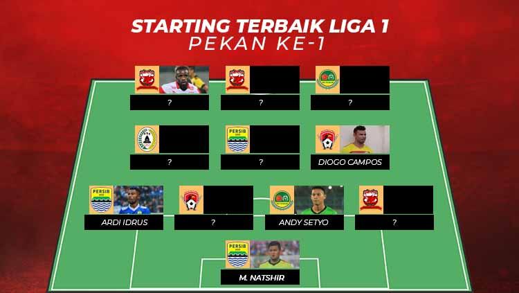 Starting terbaik Kompetisi Liga 1 2019 pekan ke-1.