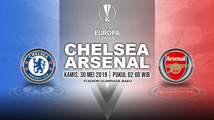 Pertandingan Chelsea vs Arsenal. Grafis: Yanto/Indosport.com