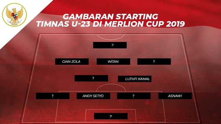 Prakiraan starting Timnas u-23 di Merlion Cup 2019.