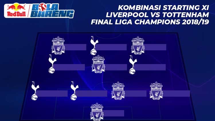 Kombinasi starting Liverpool vs Tottenham di final Liga Champions.
