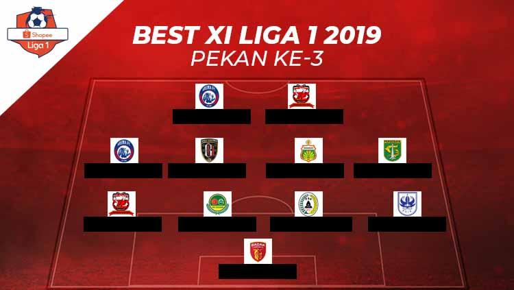 Starting terbaik Liga 1 2019 pekan ke-3.
