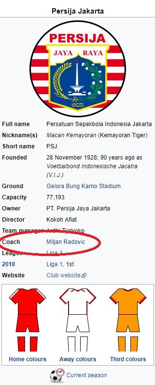 Situs Wikipedia Sebut Radovic Pelatih Persija Copyright: Wikipedia