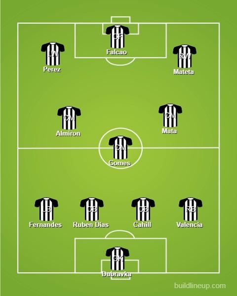 Prediksi starting line up Newcastle United jika dilatih Mourinho Copyright: buildlineup.com