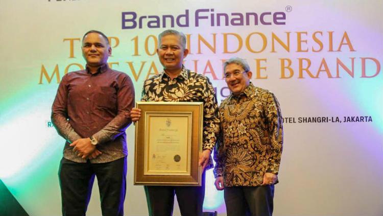 Bank bjb sukses masuk 100 brand paling bernilai 2019.