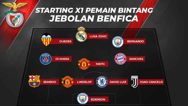 Starting X1 pemain bintang jebolan Benfica. Copyright: Eli Suhaeli/INDOSPORT