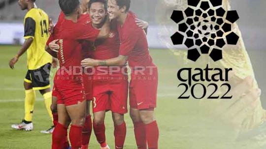 Timnas Indonesia dan Piala Dunia Qatar 2022.