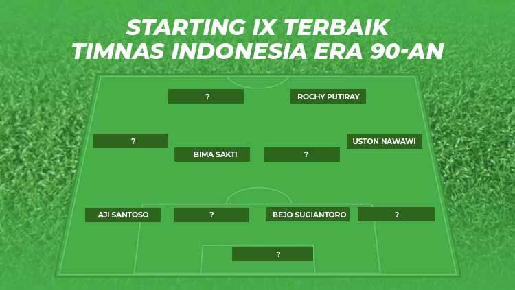 Starting IX Terbaik Timnas Indonesia Era 90-an