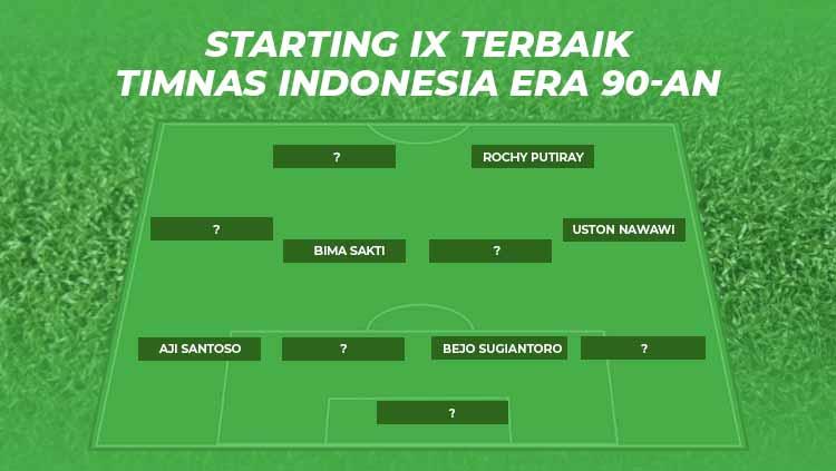 Starting IX Terbaik Timnas Indonesia Era 90-an - INDOSPORT