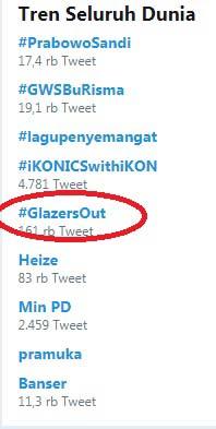 Trending Topik Twitter Malcolm Glazer Out. Copyright: twitter