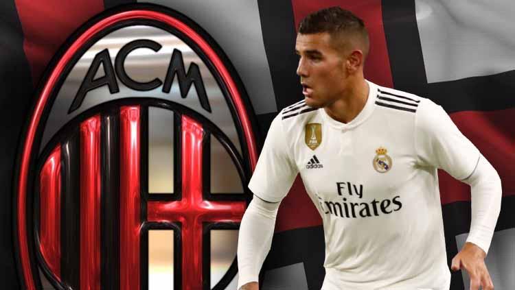 Theo Hernandez dan logo AC Milan