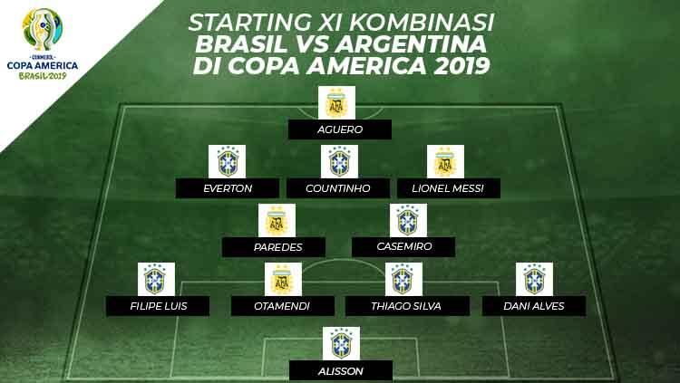 Starting XI Kombinasi Brasil vs Argentina di Copa America 2019. Copyright: Grafis: Eli Suhaeli/INDOSPORT
