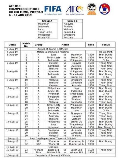 Jadwal Lengkap Timnas Indonesia di Piala AFF U18 2019  INDOSPORT
