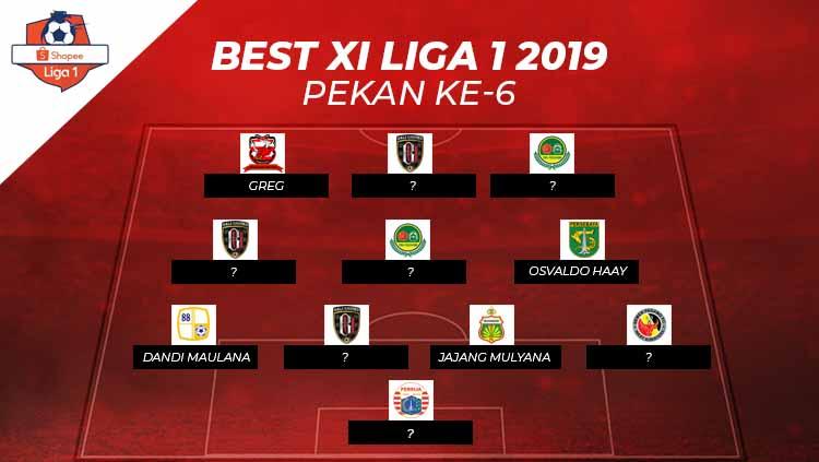 Starting terbaik Liga 1 2019 pekan-6