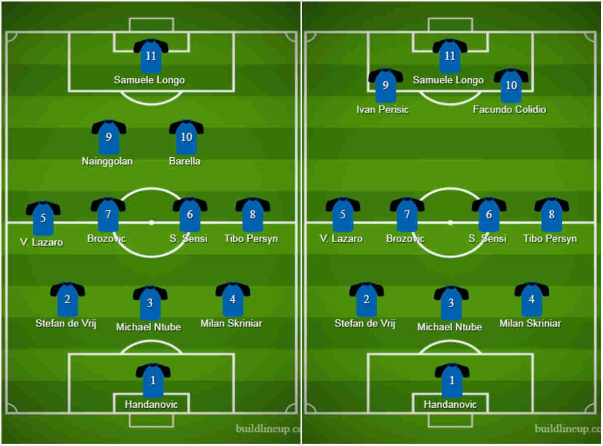 Perkiraan Fromasi Inter Milan vs Lugano Copyright: buildlineup.com