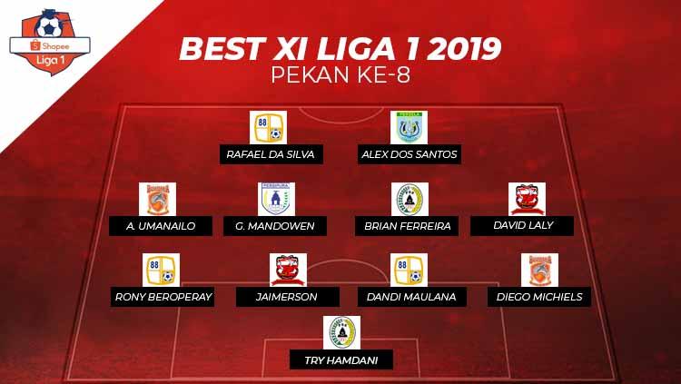 Best Starting Liga 1 2019 pekan ke-8.