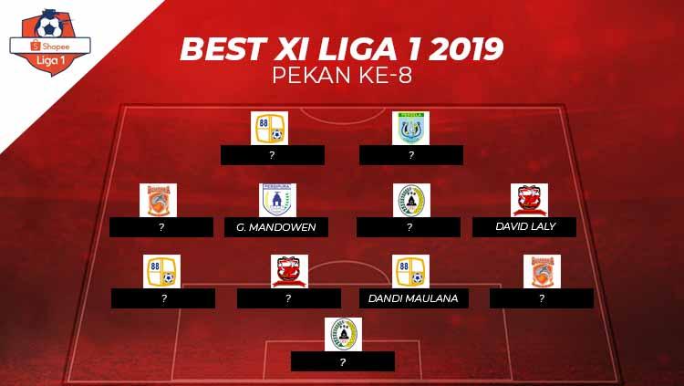 Best Starting Liga 1 2019 pekan ke-8. Copyright: Grafis: Eli Suhaeli/INDOSPORT