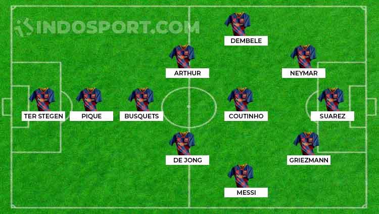 Formasi Barcelona