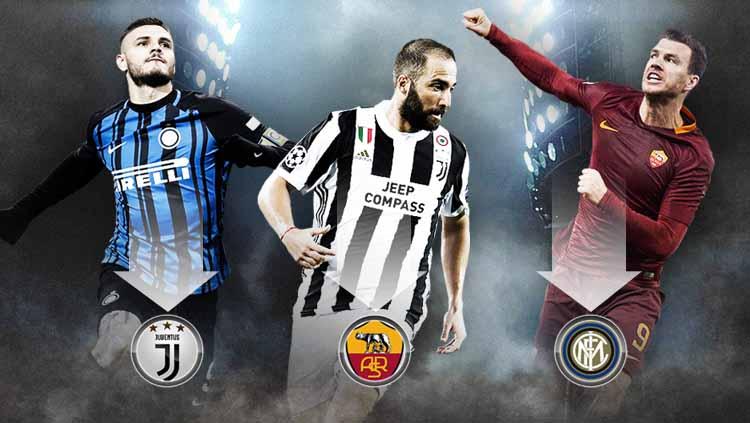 Menanti efek domino antar raja gol Serie A yang melibatkan Juventus, Roma dan Inter. Foto: footyrenders.com